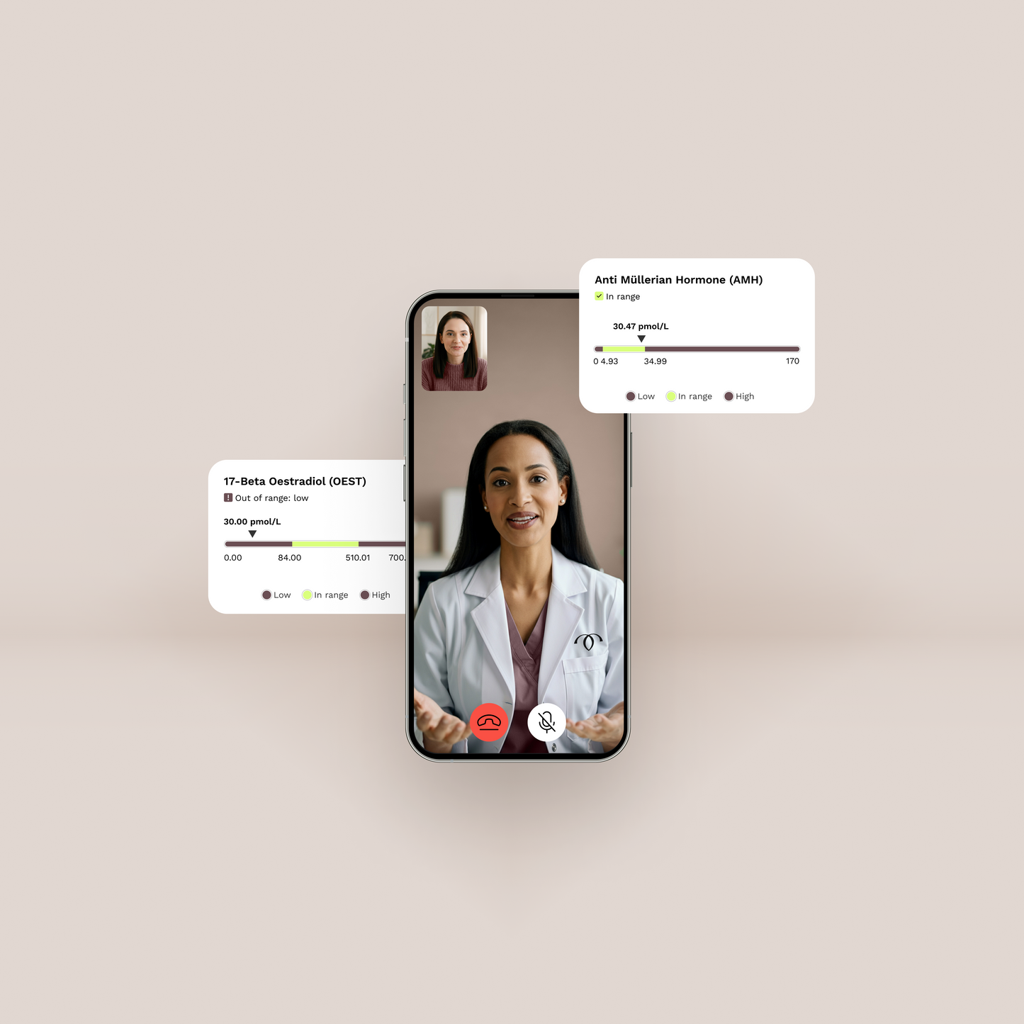 Clinician hosts a face to face video consultation